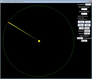 Vykreslení pohybů planet kolem Slunce při zadaných parametrech