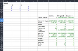 Tabulka se statistickými informacemi