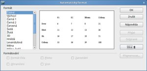 Volby Automatického formátu
