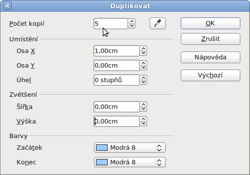 Obrázek 6: Volby okna Duplikovat