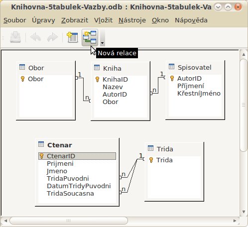 Okno Návrh relace – Tvoříme vazby v databázi