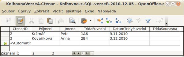 Data pro tabulku Ctenar, verze „A“