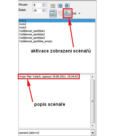 Aktivace zobrazení scénáře