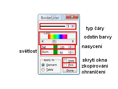 Jak vypadá okno pluginu Border Liner