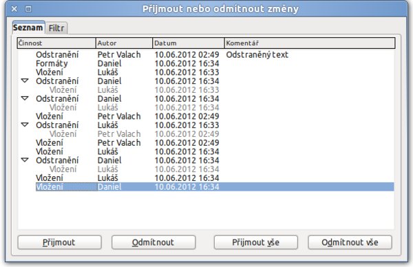 Souhrn provedených změn v dokumentu s možností jejich schválení či zamítnutí