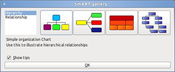 Výběr typu diagramu: hierarchický…