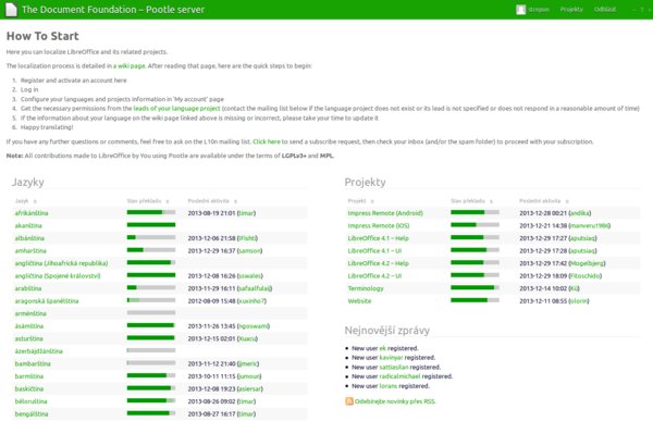 Úvodní stránka aplikace Pootle pro LibreOffice﻿