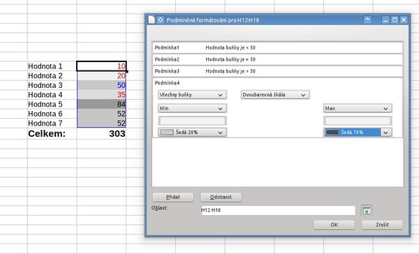 Možnosti podmíněného formátování jsou v LibreOffice konečně na důstojné úrovni