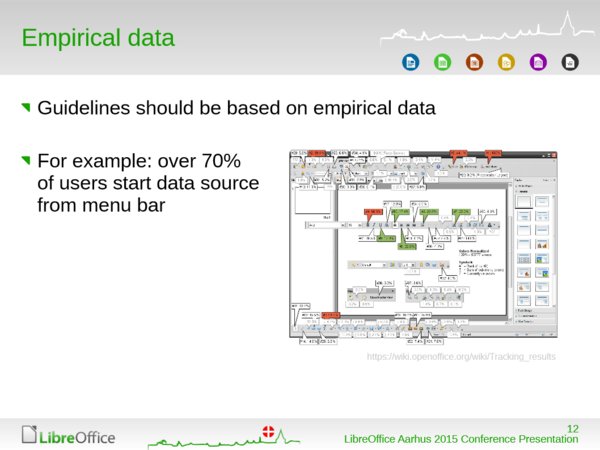 Využití Human Interface Guidelines pro vylepšování uživatelského rozhraní LibreOffice (Heiko Tietze)