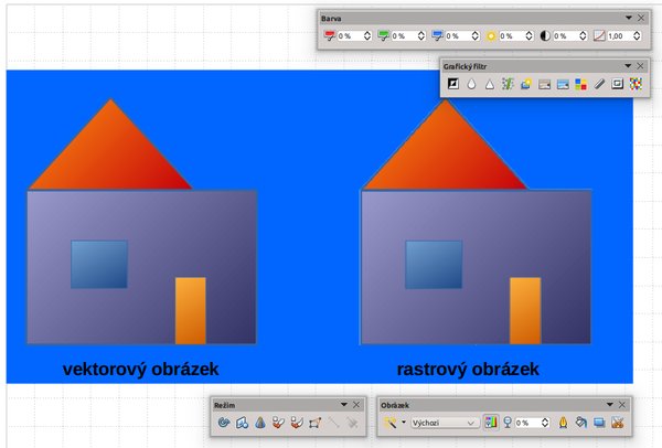 Vektorový obrázek a jeho rastrová podoba v Draw