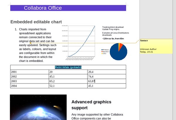 Textový dokument v LibreOffice Online