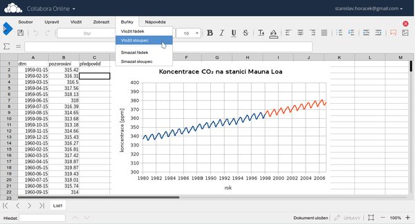 Rozhraní LibreOffice Online lokalizované do češtiny