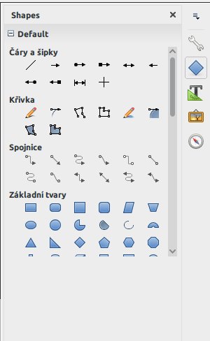 Nová záložka v Postranním panelu v modulu Draw - Tvary﻿