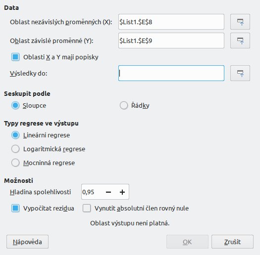 Okno Regrese pro výpočet regresní analýzy