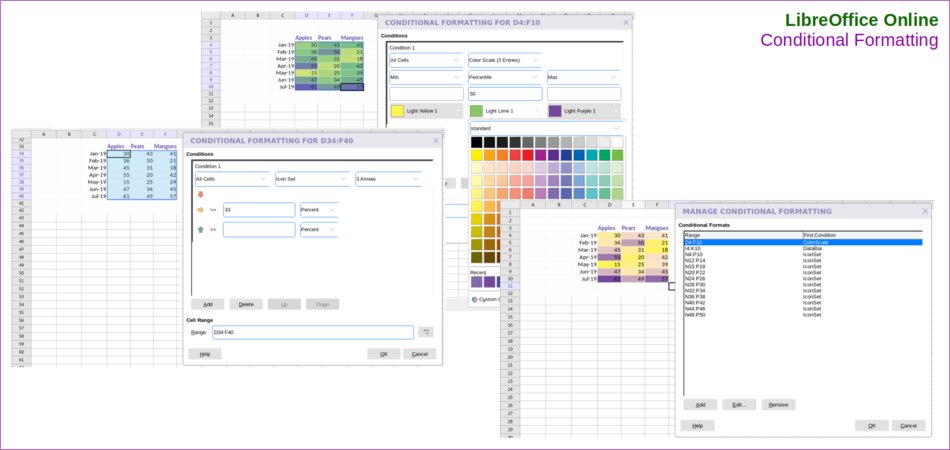 Podmíněné formátování v LibreOffice Online