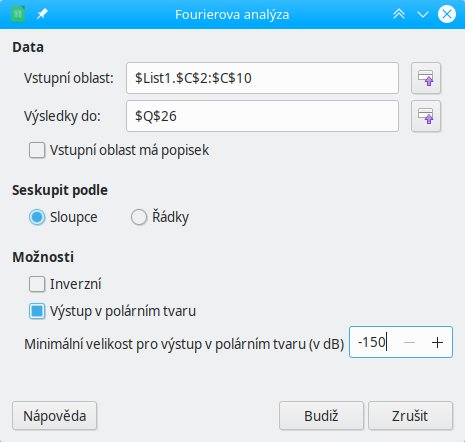 Nové dialogové okno Fourierova analýza