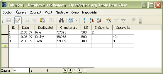 Zadanie vstupných údajov do tabuľky