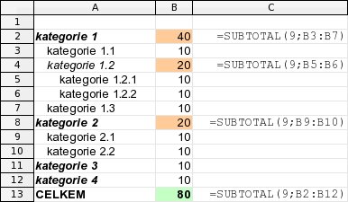 SUBTOTAL vynechá položky obsahující jiný SUBTOTAL