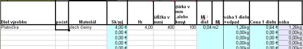 Zadanie dielu platnička 4x400x100 mm.