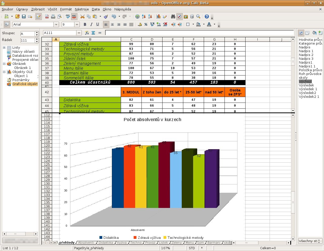 Calc 3.0 beta v Ubuntu 8.04 Hardy Heron