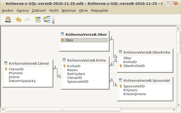 Vazby v databázi, převzaté v Base z programu Workbench