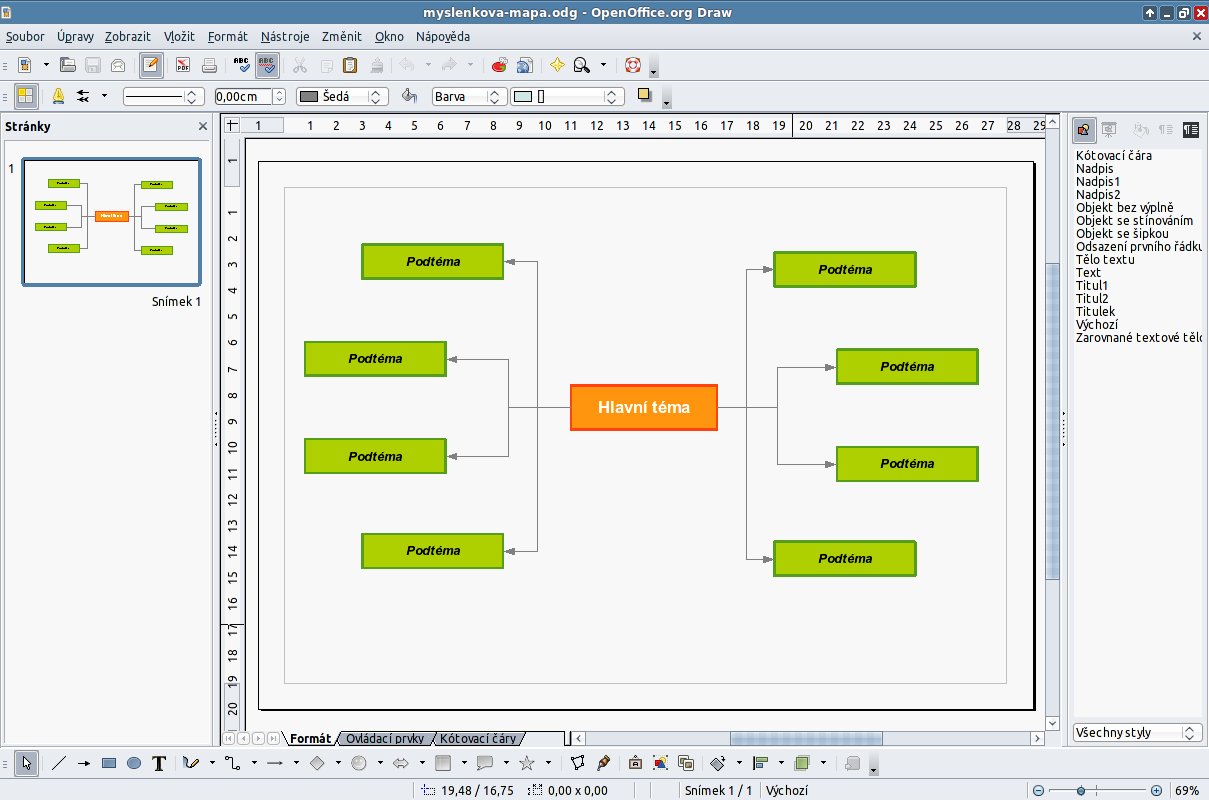 OpenOffice.org Draw 3.3 v Xubuntu