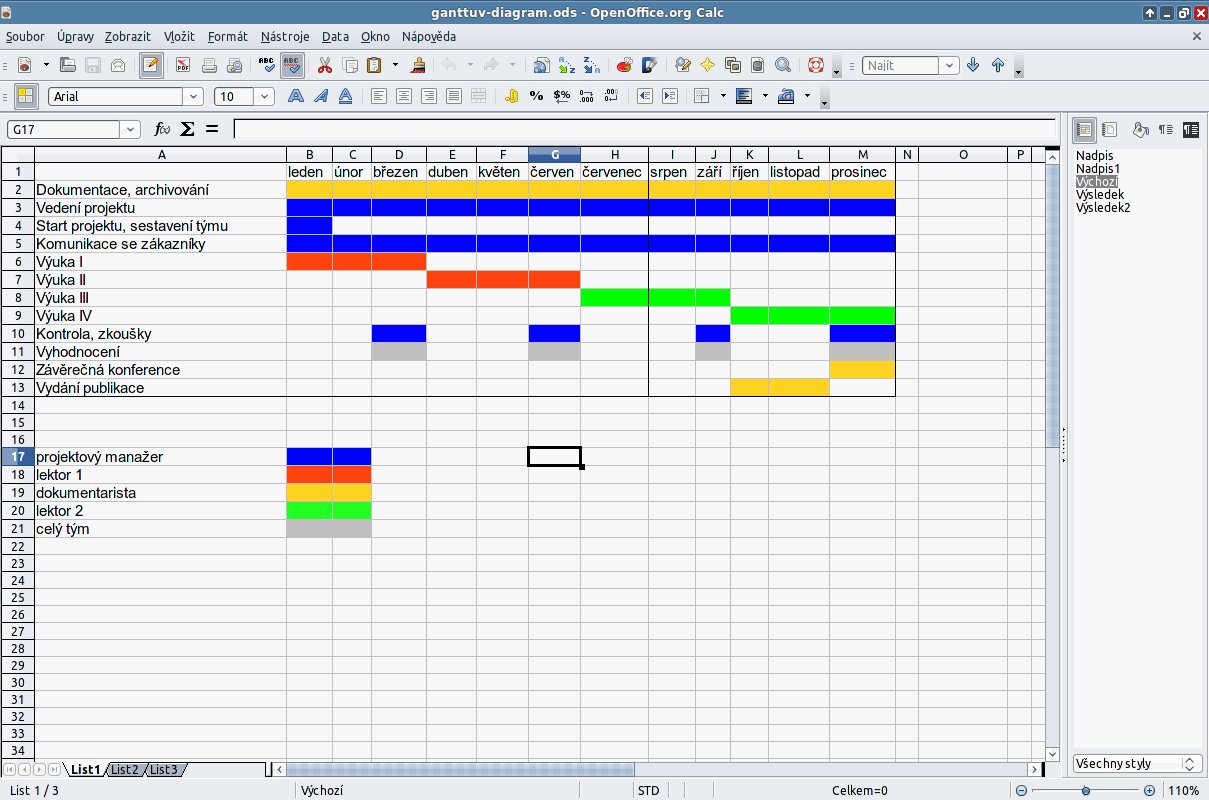 OpenOffice.org Calc 3.3 v Xubuntu