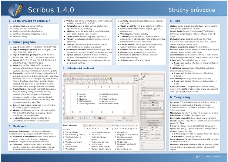 Kliknutím na obrázek stáhnete PDF pro