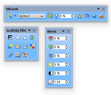V Draw a Impressu je v LibreOffice možné ořezávat obrázky z panelu Obrázek