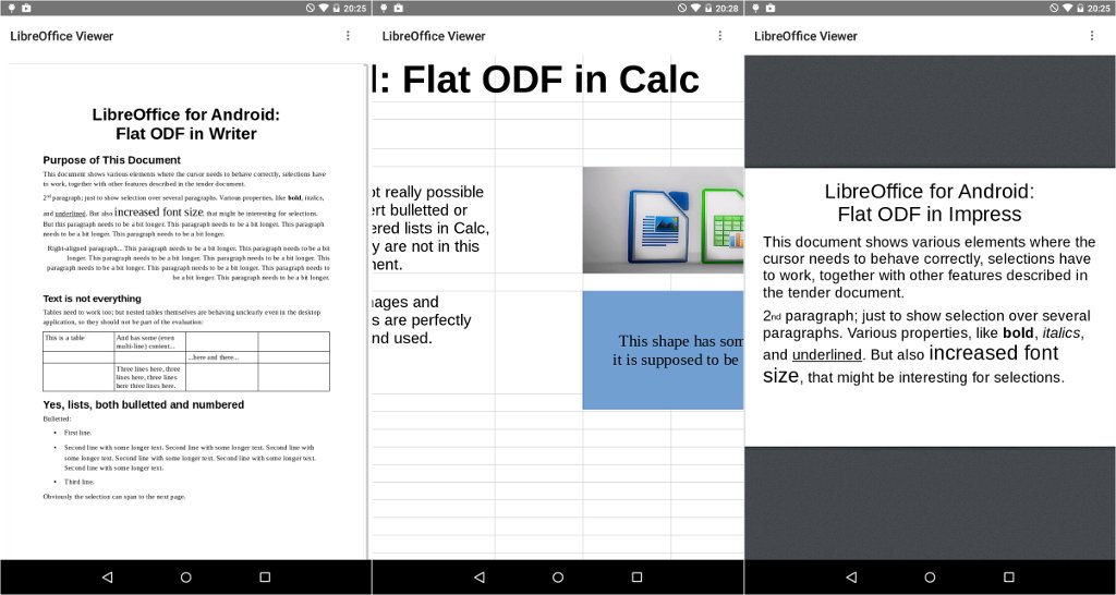 android-flat-odf.png