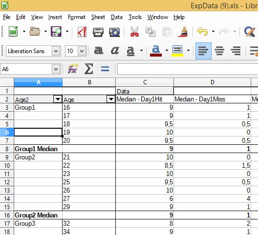 Pivot_median_libreoffice_5_32.png