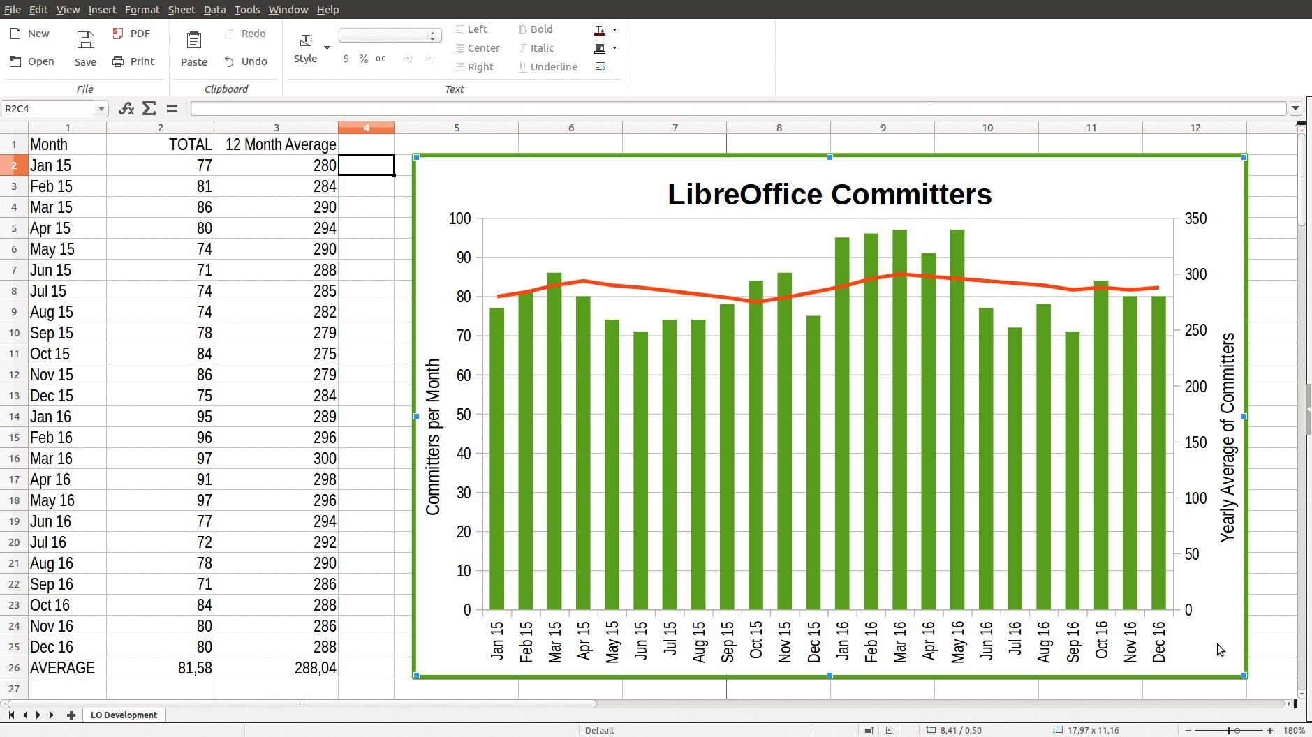 LibreOffice Calc - Notebookbar.png