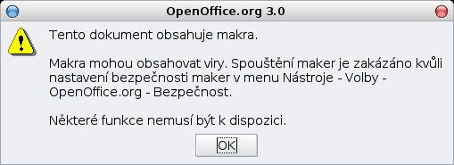 Makra zakázána s ohledem na možné riziko