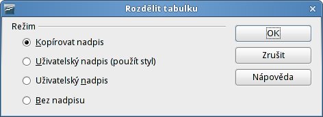 Volby rozdělení tabulky