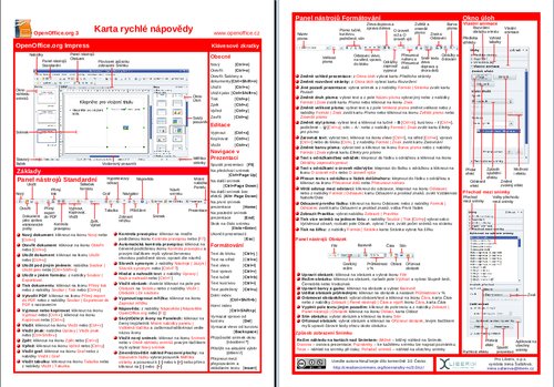 Karta rychlé nápovědy pro Impress