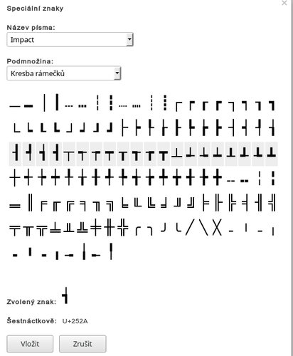 Dialogové okno pro vkládání zvláštních znaků﻿