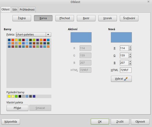 Nová paleta barev chart-palettes