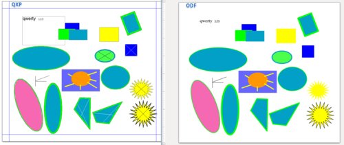 Vlevo původní dokument v programu QuarkXPress, vpravo dokument po převodu do formátu OpenDocument (zdroj: blog TDF, CC BY-SA 3.0)