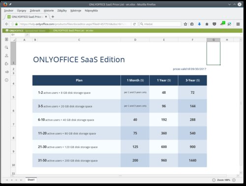 Ceník otevřený jako tabulkový dokument v cloudové verzi ONLYOFFICE