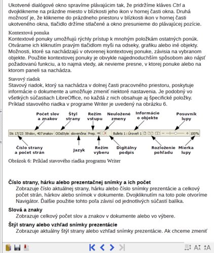 Stránka příručky pro LibreOffice ve formátu EPUB