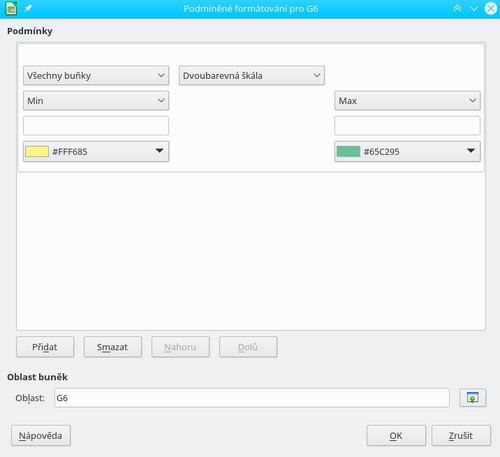 Dialogové okno pro úpravu podmíněného formátování v podobě dvoubarevné škály