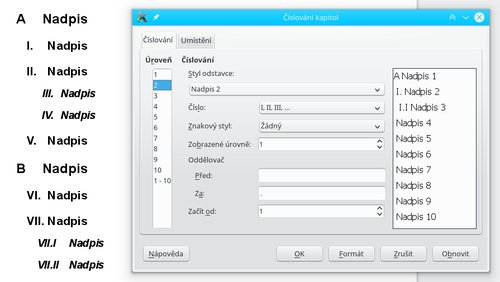 Číslování Nadpisu 2