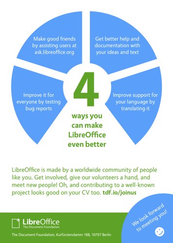 Je řada způsobů, kterými mohou uživatelé přispět k vývoji LibreOffice