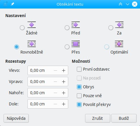 Kontrola překryvu v dialogu Obtékání textu