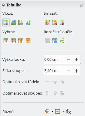 Rozšířená paleta funkcí pro editaci tabulek v postranním panelu