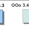 Vzdálenost stínu od objektu ve srovnání verzí 3.3 (vlevo) a 3.4 Beta (vpravo)