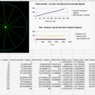 Jak kolem Slunce obíhá Jupiter – výsledky nikoho nepřekvapí…