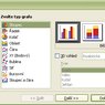 Sprievodca pre vkladanie grafov