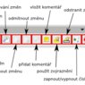 Panel Review poskytuje rychlý přístup ke klíčovým funkcím schvalování změn a dalším možnostem