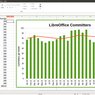LibreOffice Calc - Notebookbar.png